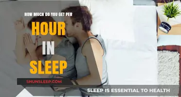 Unlocking the Value of Rest: How Much Do You Earn Per Hour in Sleep?