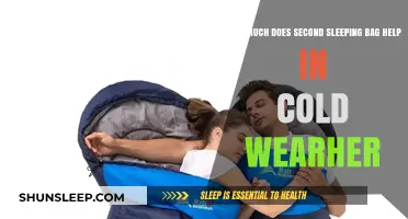 Boosting Winter Warmth: The Benefits of a Second Sleeping Bag