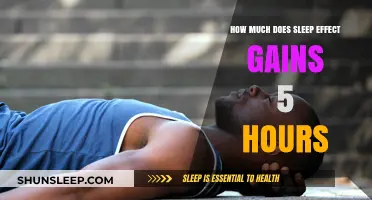 Unlocking Fitness Potential: The Impact of 5 Hours of Sleep on Gains