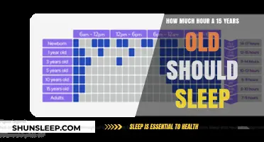 Unlocking Restful Nights: The Ideal Sleep Duration for a 15-Year-Old