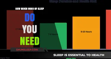 Unlocking Restful Nights: The Science Behind Optimal Sleep Duration