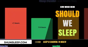 Unlocking Optimal Health: The Power of Quality Sleep