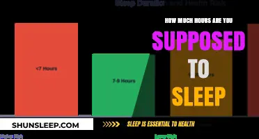 Unlocking Restful Nights: The Science Behind Optimal Sleep Duration