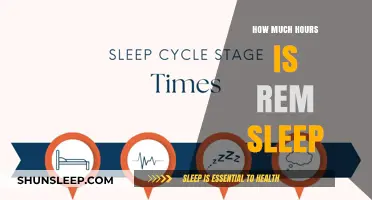 Unlocking the Mysteries of REM Sleep: Duration and Benefits