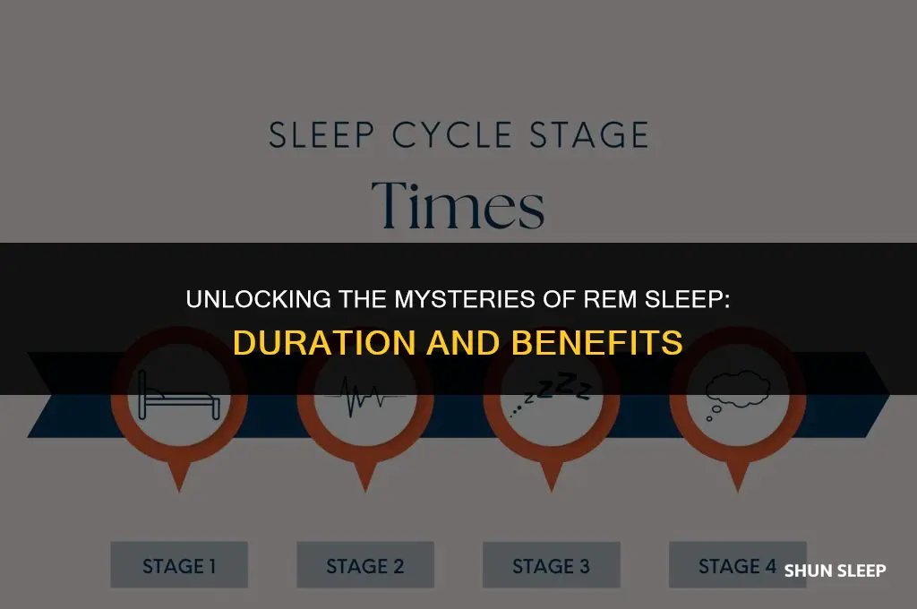 how much hours is rem sleep