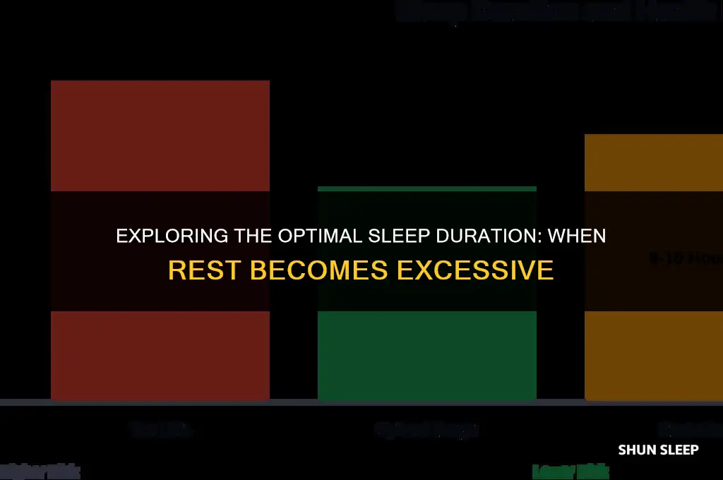 how much hours is too much sleep