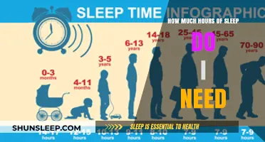 Unlocking Restful Nights: The Science Behind Optimal Sleep Duration