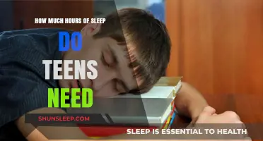 Unlocking Teen Potential: The Power of Adequate Sleep