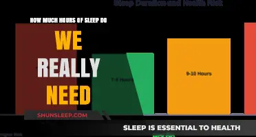 Unlocking Restful Nights: The Science Behind Optimal Sleep Duration