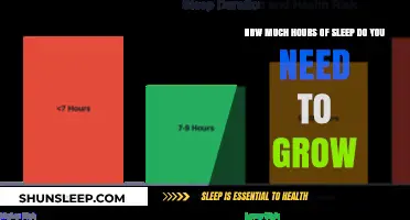 Unlocking Growth: The Optimal Sleep Duration for Peak Development