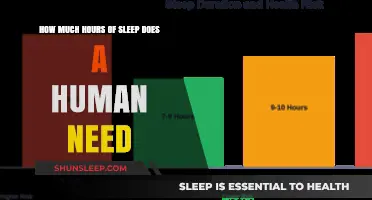 Unlocking Restful Nights: The Science Behind Optimal Sleep Duration