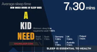 Unlocking Restful Nights: The Ideal Sleep Duration for Children