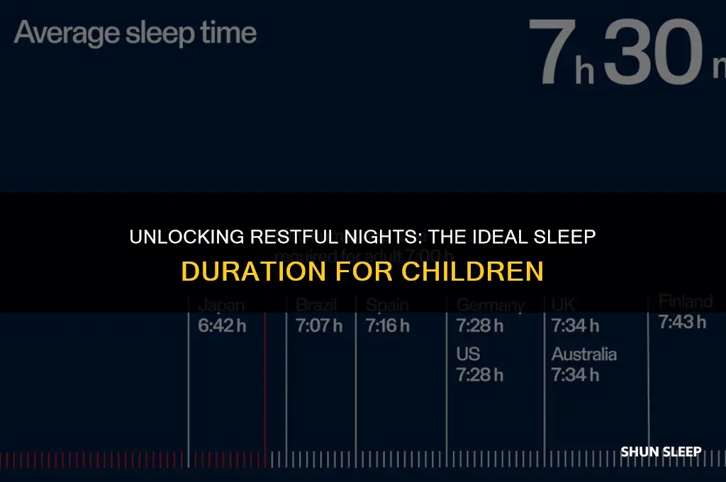 how much hours of sleep does a kid need