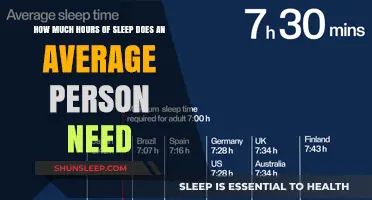 Unlocking Restful Nights: The Ideal Sleep Duration for Optimal Health
