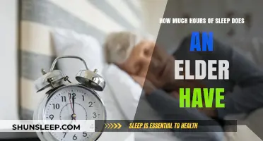 Understanding Elderly Sleep Patterns: A Guide to Healthy Rest for Seniors