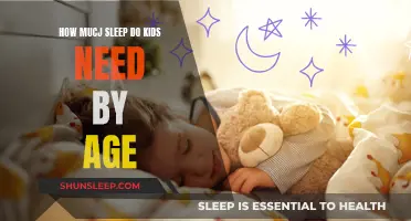 Sleep Needs: Understanding Your Child's Age-Related Requirements
