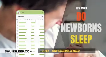 Understanding Newborn Sleep Patterns and Duration