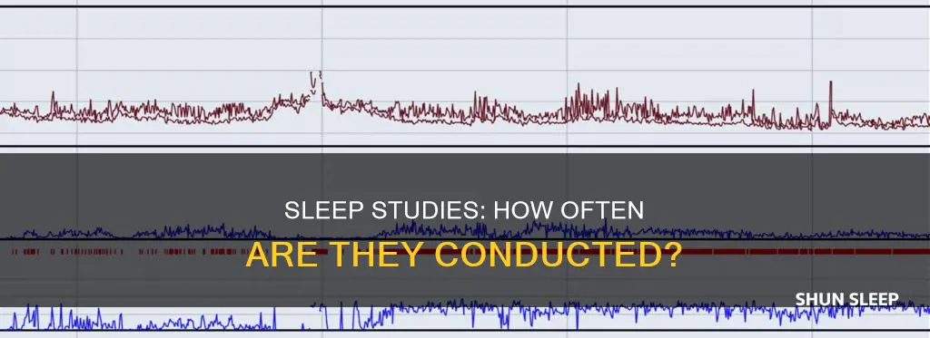 how often are sleep studies done