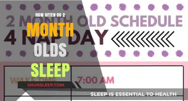 Understanding Your 2-Month-Old's Sleep Patterns