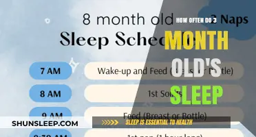 Understanding Your 3-Month-Old Baby's Sleep Patterns