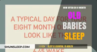 Understanding 8-Month-Old Sleep Patterns: Frequency and Duration Explained