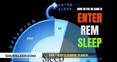 Adults' REM Sleep: How Much Is Enough?