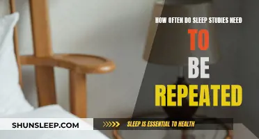 Sleep Studies: How Often Should We Retest?