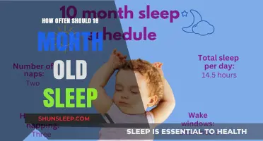 Understanding Sleep Patterns for Your 18-Month-Old Toddler