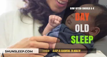 Newborn Sleep: How Much Is Normal?