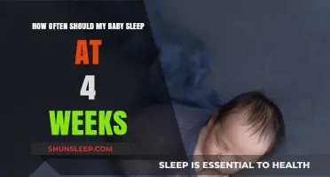 Newborn Sleep Patterns: Understanding Your 4-Week-Old Baby's Rest Needs