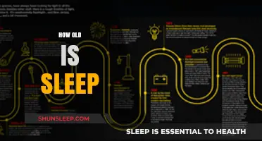 The Ancient Practice of Sleep: A Historical Perspective