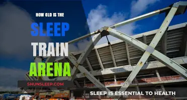 The Sleep Train Arena: A Historical Perspective