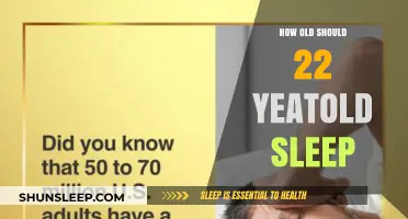 Adults' Sleep: The Optimal Hours for 22-Year-Olds