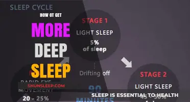 Unlock Restorative Sleep: Proven Tips for Deeper, More Refreshing Nights