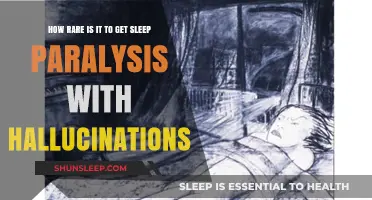 Sleep Paralysis and Hallucinations: Uncommon Occurrence or Frequent Phenomenon?