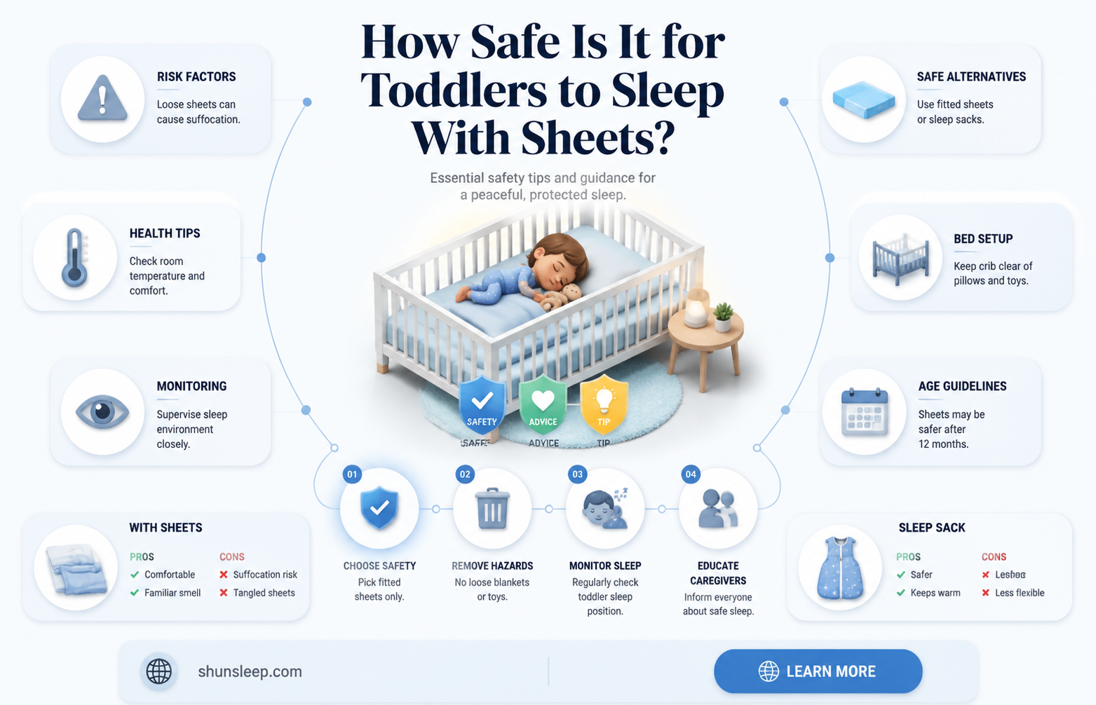 can a two year old sleep with a sheet