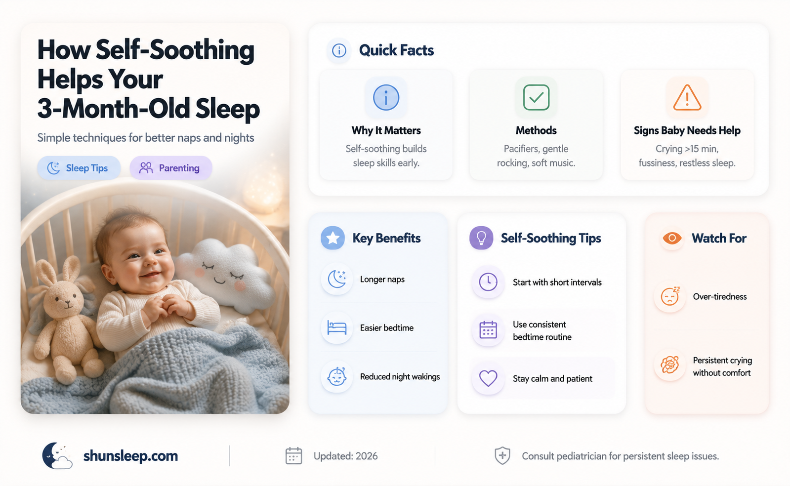 can a 3 month old self soothe to sleep