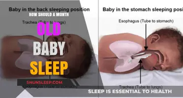 Safe and Sound: Month-Old Baby Sleep Tips for New Parents