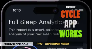 Sleep Cycle App: Understanding Its Functionality and Features