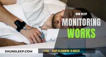 Sleep Monitoring: Understanding the Science of Sleep