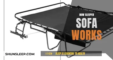 The Magic of Sleeper Sofas: Transforming Your Space Efficiently