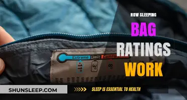 Understanding Sleeping Bag Ratings: A Guide to Warmth