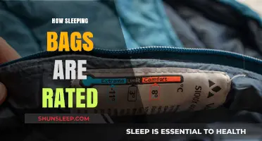 Understanding Sleeping Bag Temperature Ratings