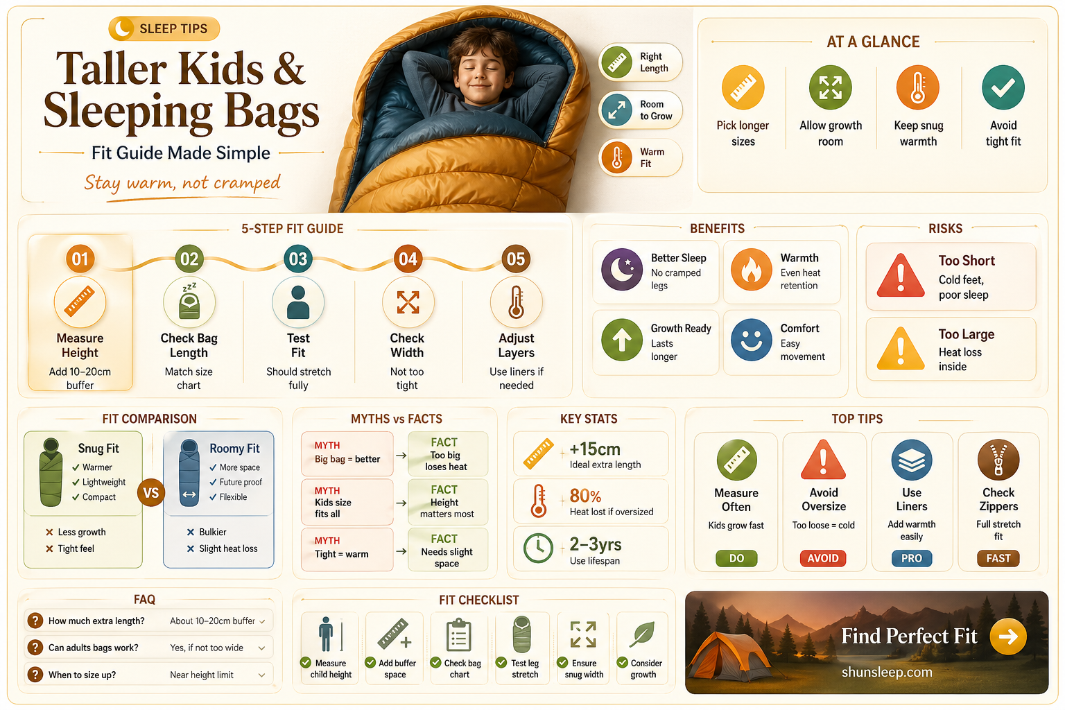 am i too tall for a kids sleeping bag