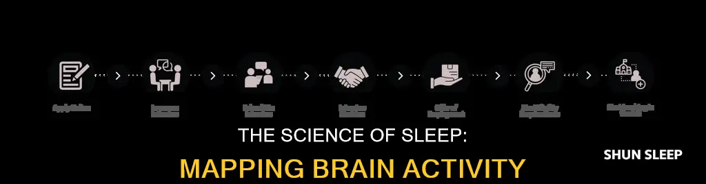 how stuff works form map for sleep