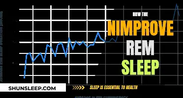 Enhancing REM Sleep: Tips for a Better Night's Rest