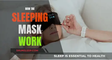 The Science of Sleep Masks: Enhancing Your Beauty Sleep
