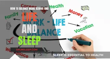 Balancing Act: Work, School, Life, and Sleep