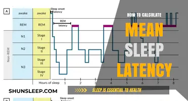 Understanding Sleep Latency: Calculating Mean Sleep Onset