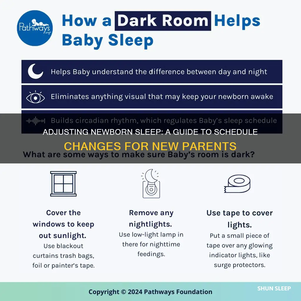 how to change newborn sleeping schedule